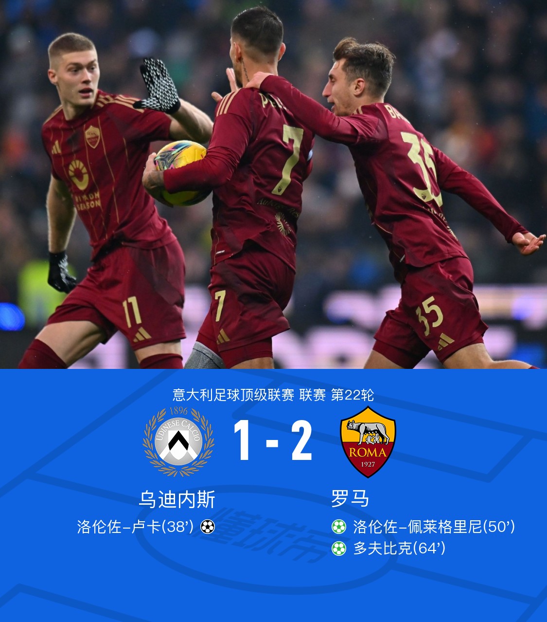乌迪内斯主场取胜，排名继续攀升
