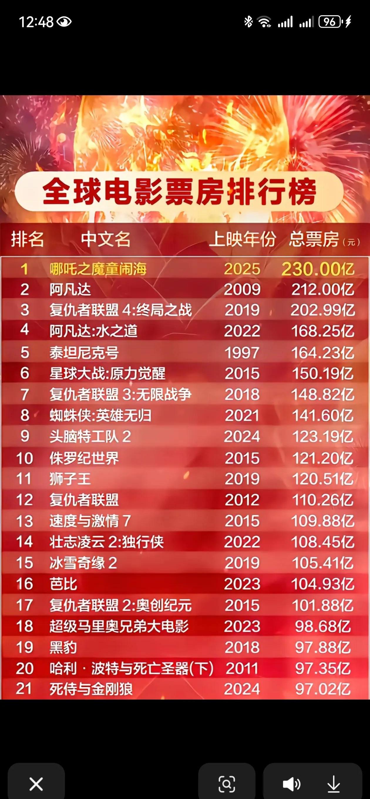 绿城逆袭，豪取连胜追近积分榜前列