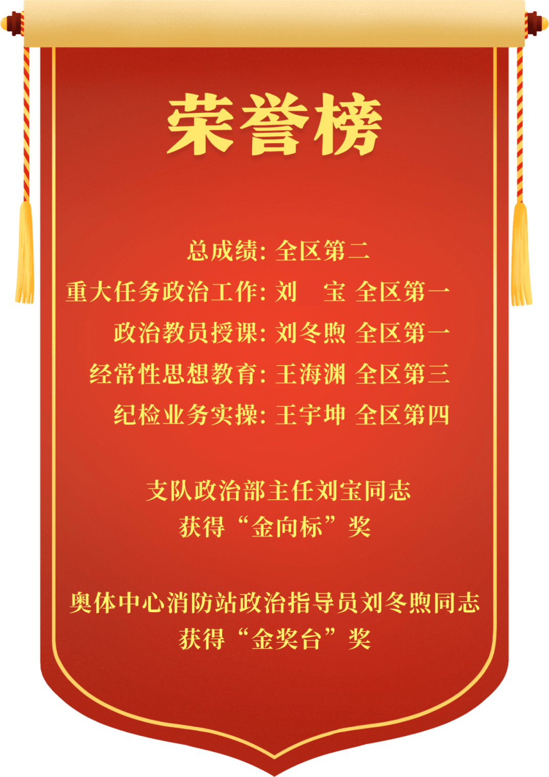 夺冠热门之争，比赛中一支实力雄厚的队伍取得领先