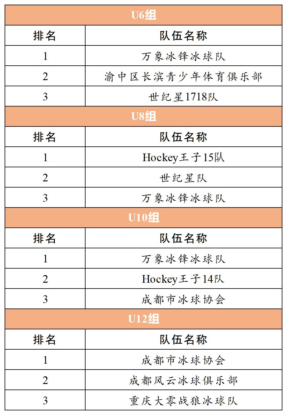 川渝对决激烈展开，全力争夺积分