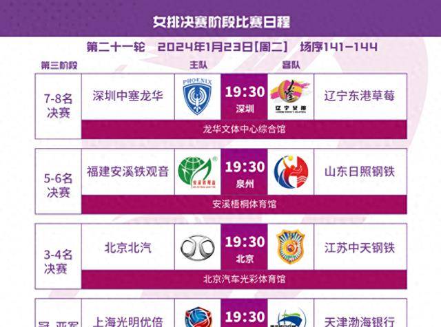利记官方网站-可夺冠大热门争相冲击，战局扑朔迷离