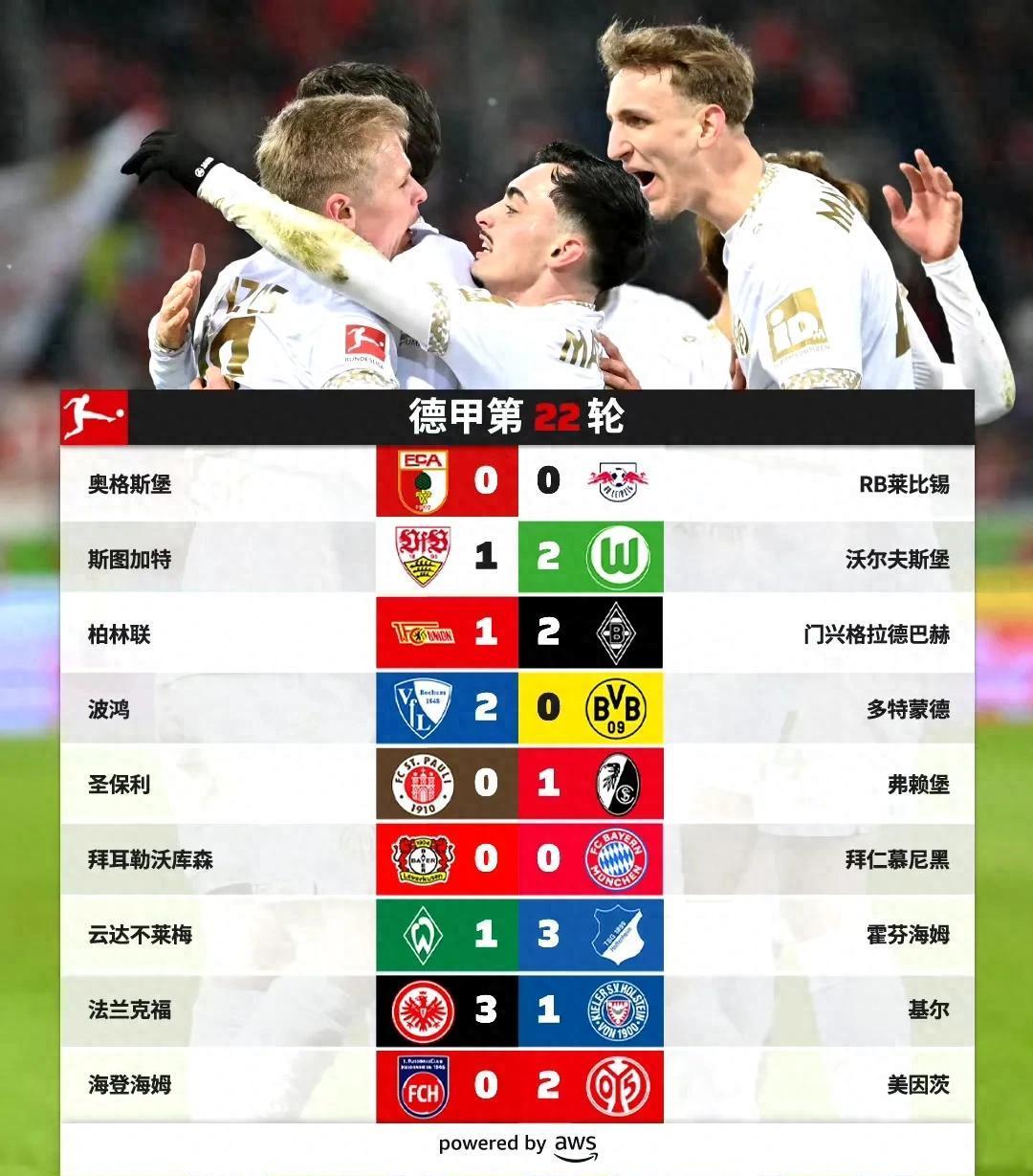 斯图加特客场平局，难以取得胜利