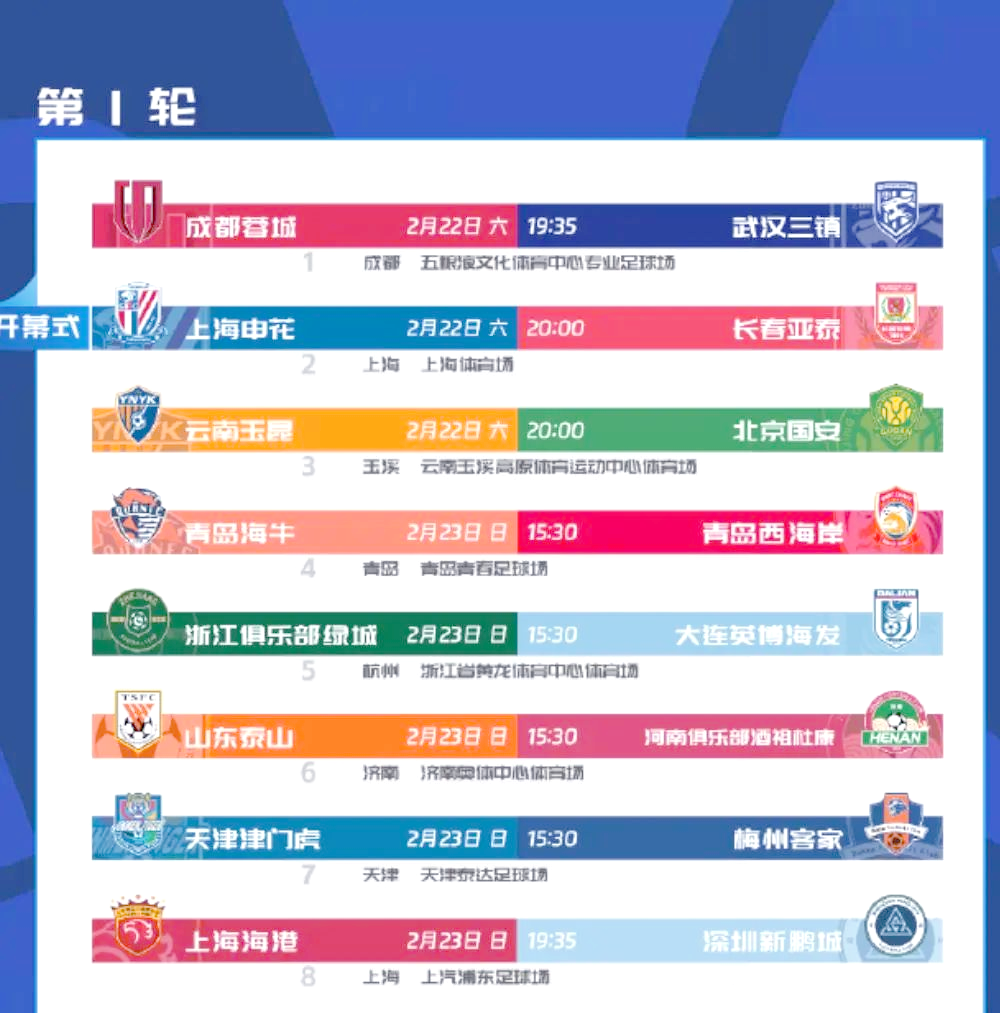亚洲顶级球队对决中超，胜者将成为焦点