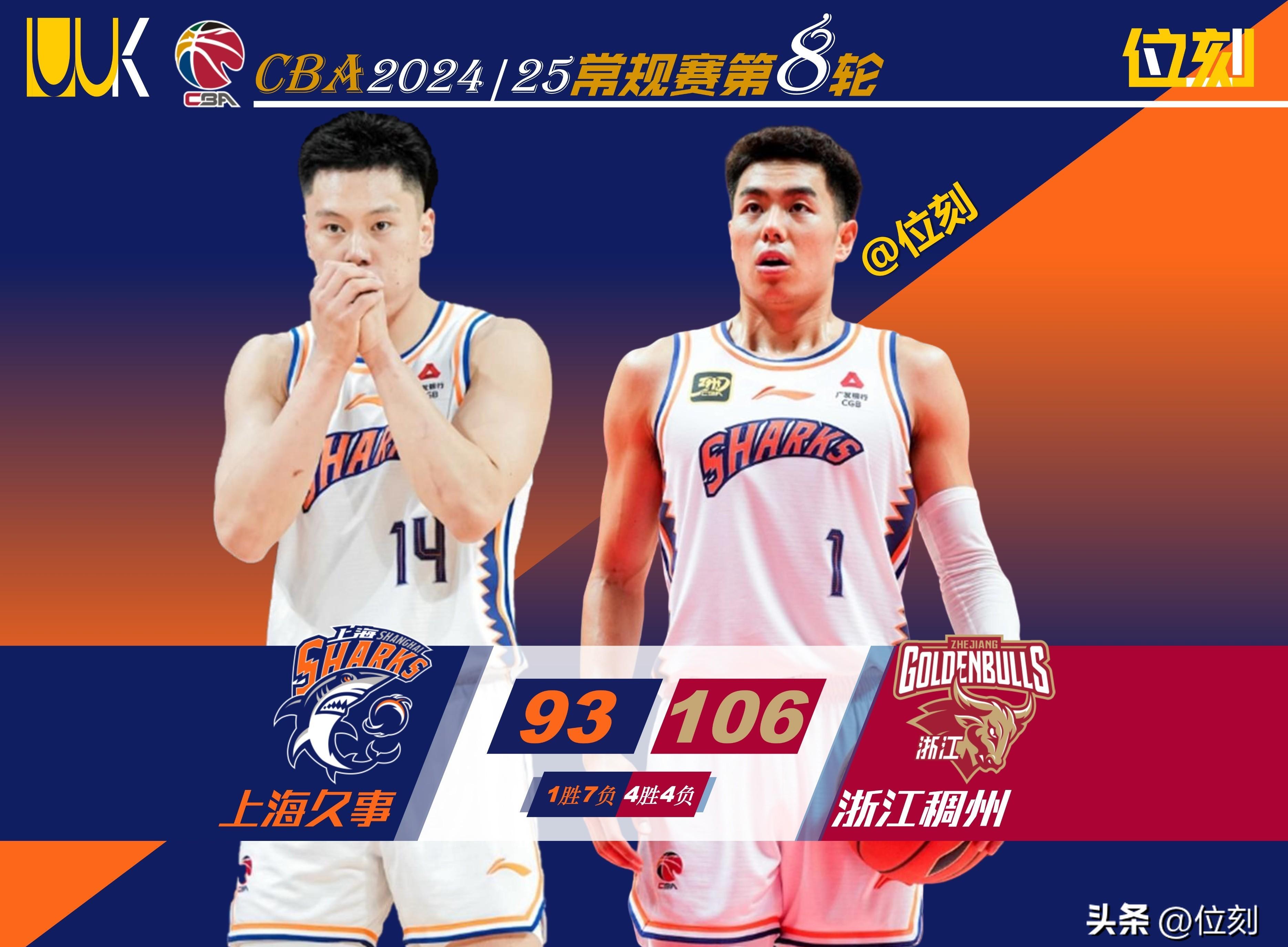 上海男篮赢得惊险比赛，逆转对手取胜