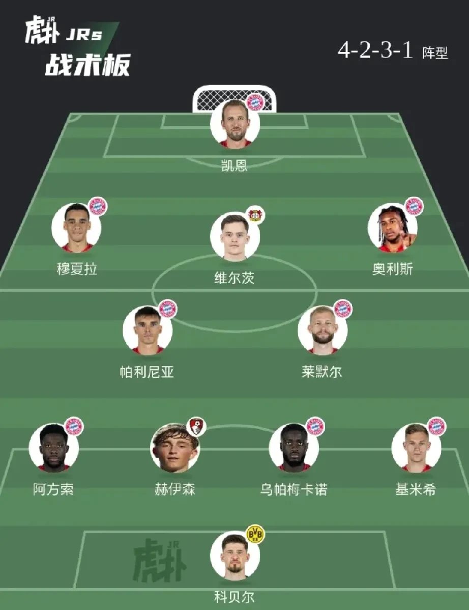 拜仁慕尼黑战平切尔西晋级