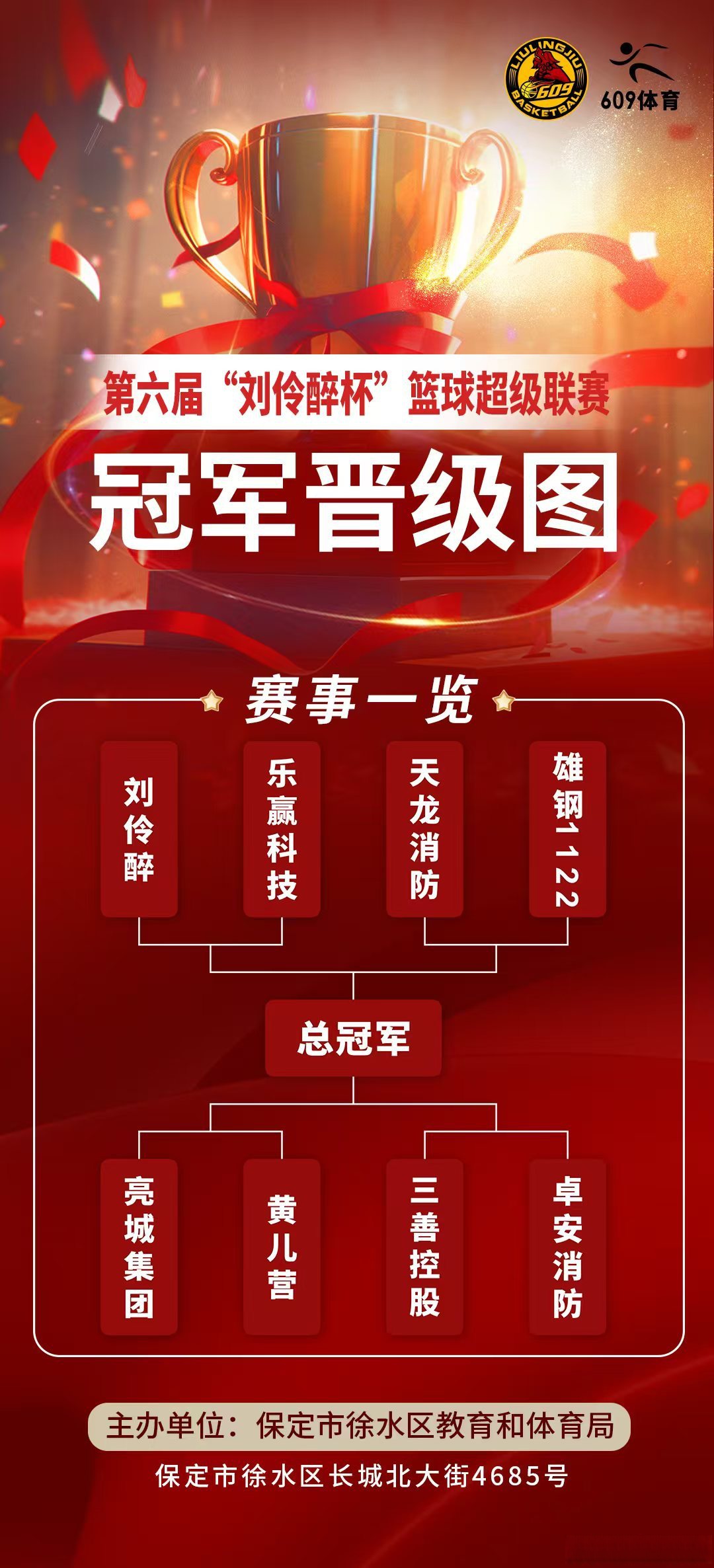 全员备战关键比赛，力争再创佳绩