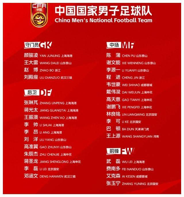 16强战队名单公布，备战下一轮比赛