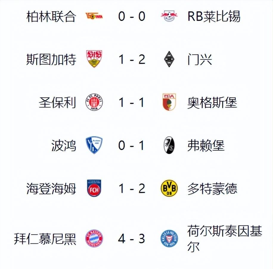 拜仁慕尼黑轻松做客获胜，积分榜领先