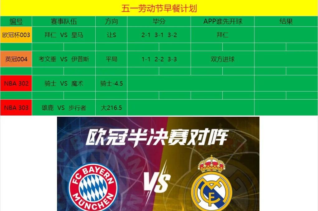 拜仁慕尼黑逆袭成功，实现了意想不到的胜利