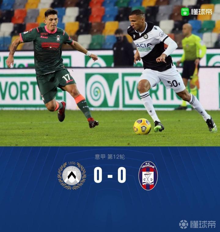 乌迪内斯遭遇不胜，积分榜延续低迷