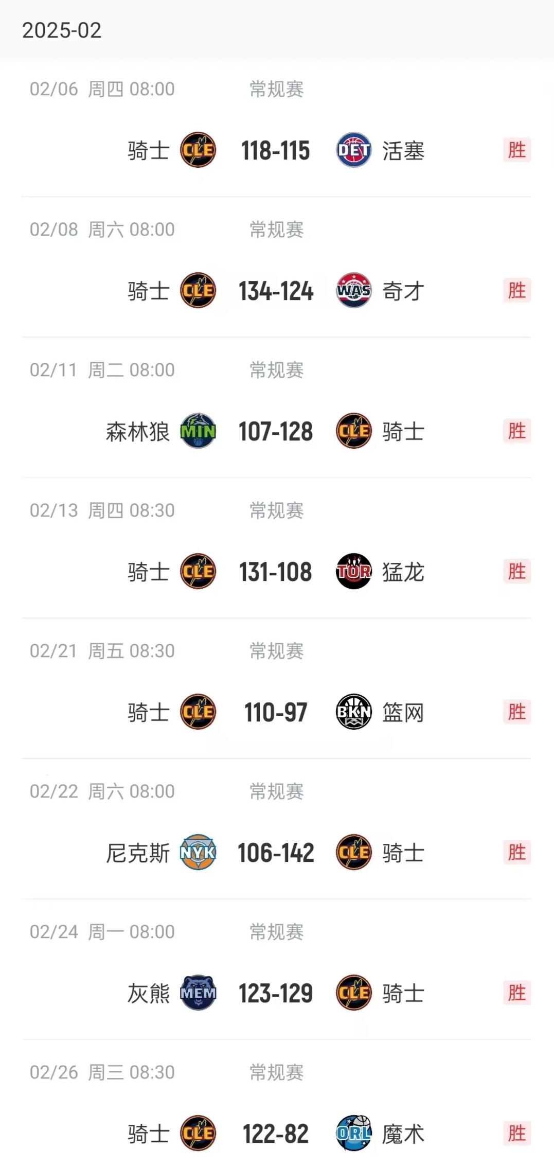 骑士遭遇连败，主帅调整阵容仍未见效果